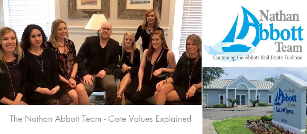 Nathan Abbott Team Core Values